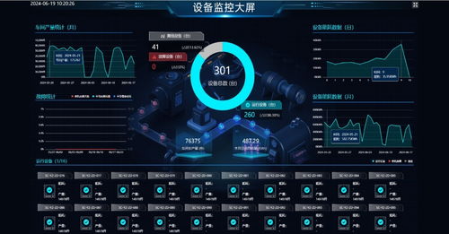 智能轉(zhuǎn)型 傳統(tǒng)工廠加速布局，人工智能應(yīng)用軟件首秀啟新程